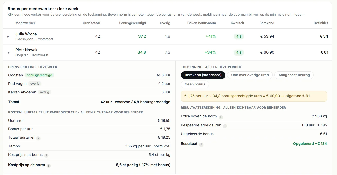 Bonusmodule
